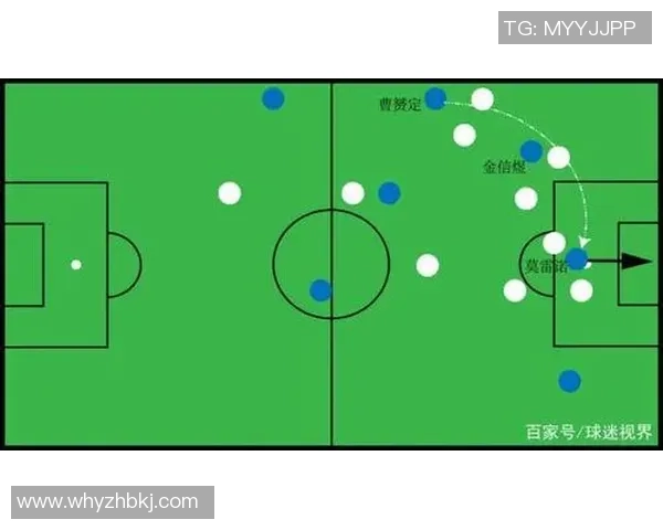 深入分析上海篮球队盯防战术的特点与应用策略