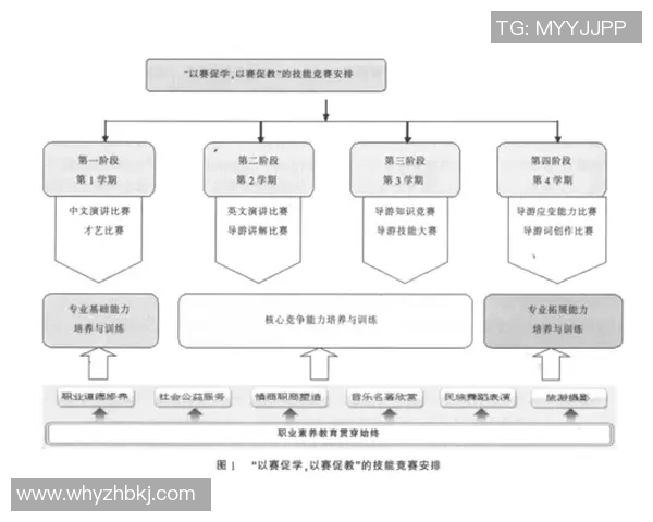 深圳攀岩队的战术创新与转换体系探讨与实践分析